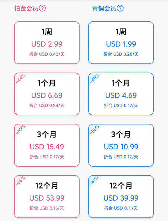 快连VPN中文版机器人突然不响应指令